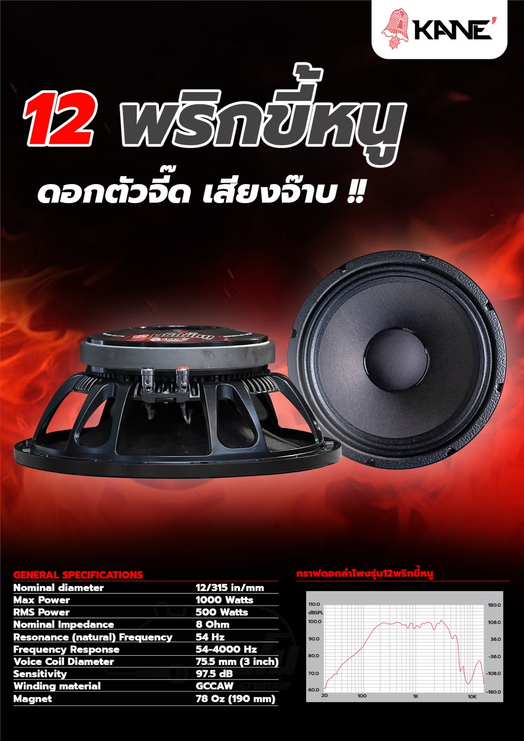 สินค้า 1